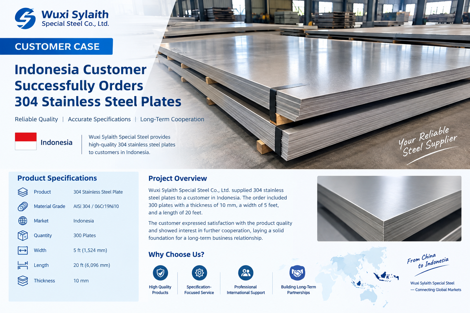 mais recente caso da empresa sobre Indonesia Customer Case: 304 Stainless Steel Plate Supply by Wuxi Sylaith Special Steel